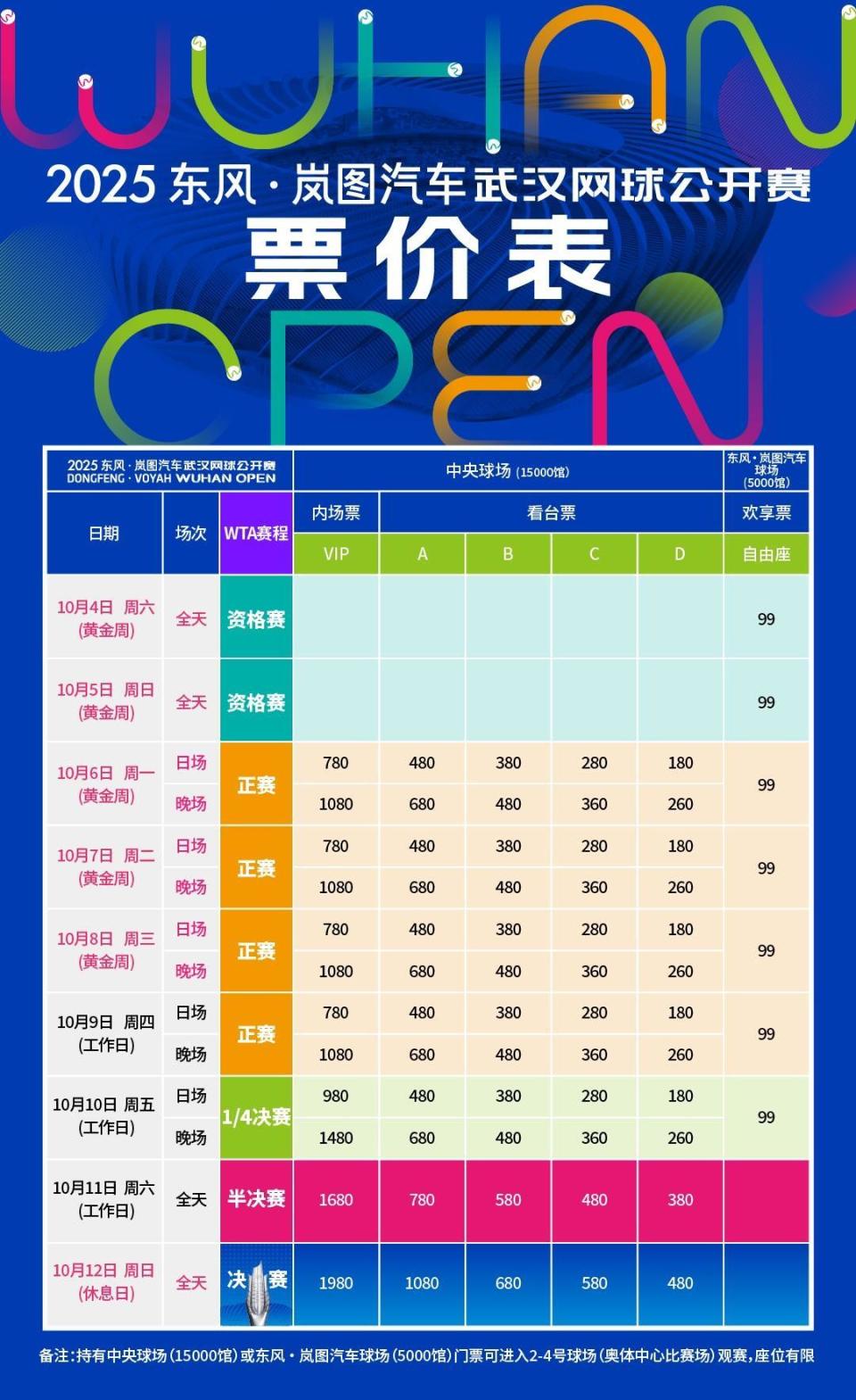 场精彩绝伦, 手将在武网, 日至