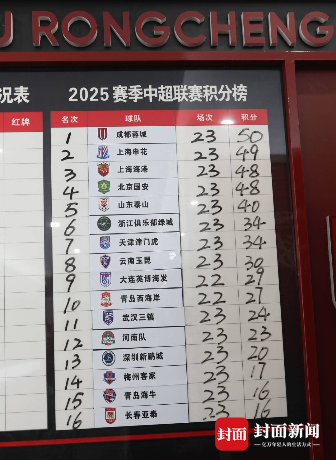 收主要来自, amp, class 收主要来自, amp, class