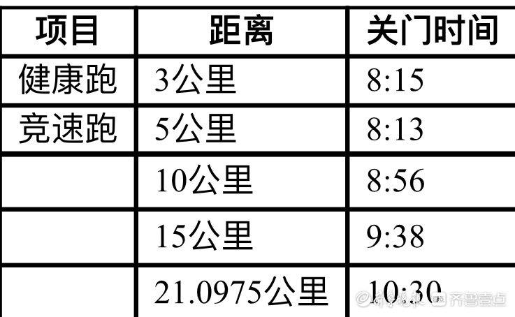 AA, 处医疗点, https